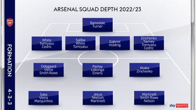 Graphic - Updated